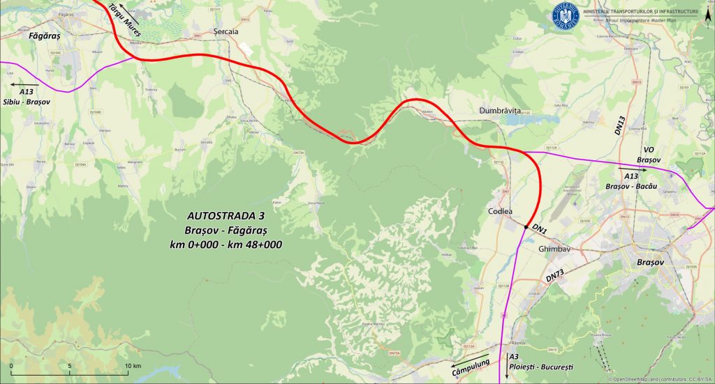 Autostrada Brașov-Făgărăș
