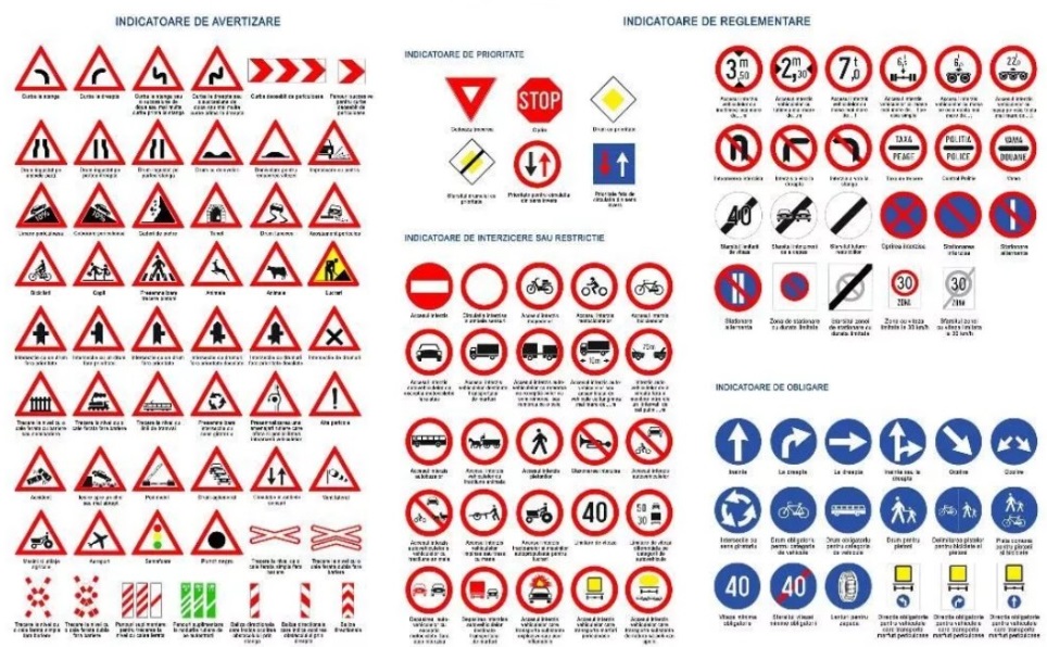 Odds sort Walk around Mulți șoferi români nu cunosc semnificația acestor indicatoare rutiere