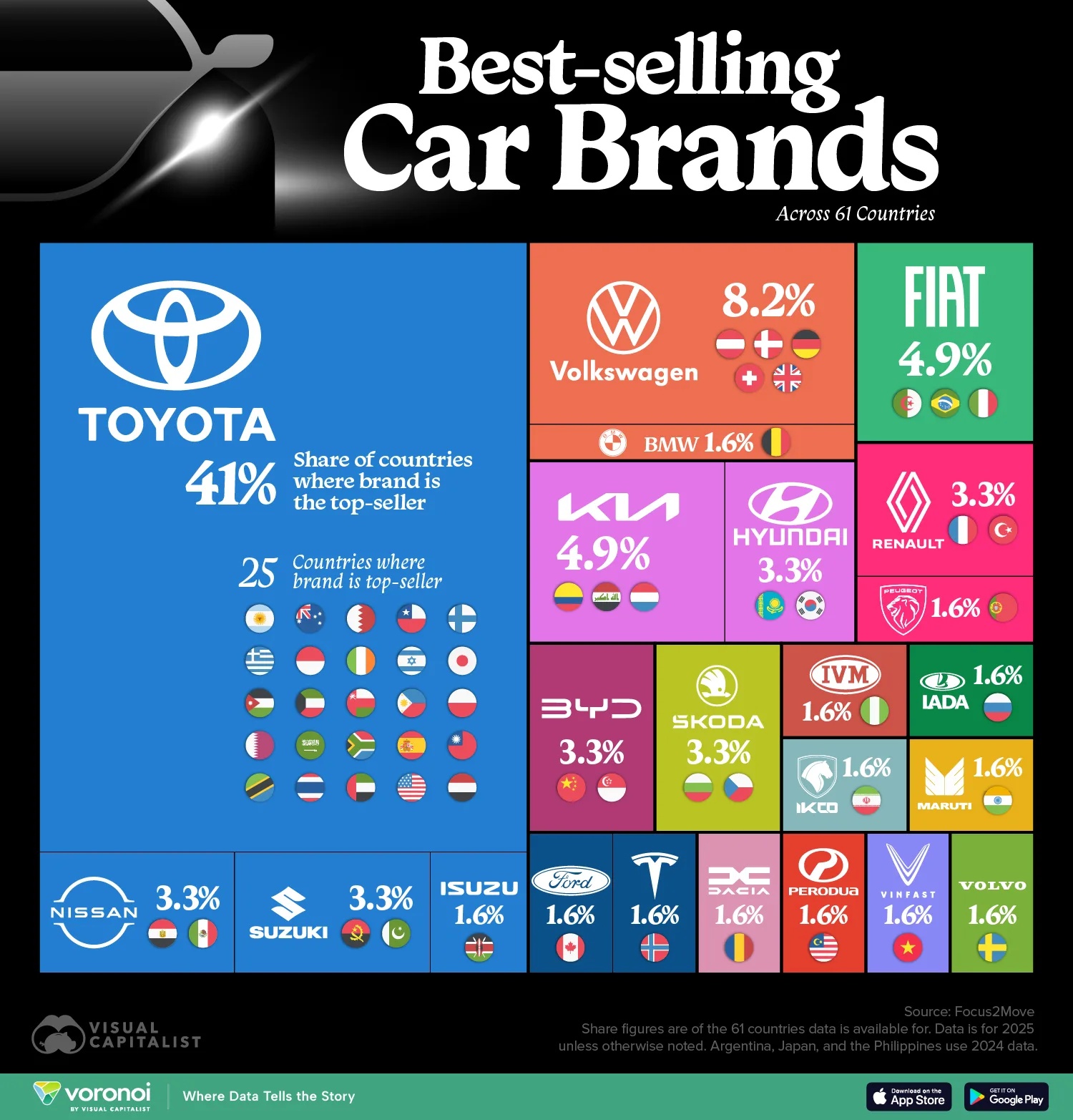 infografic cu brandurile auto de top in 61 de tari