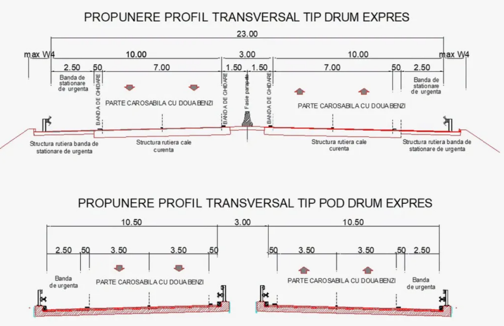 Proiectul drumului expres Braila Focsani, care va avea banda de urgenta precum o autostrada