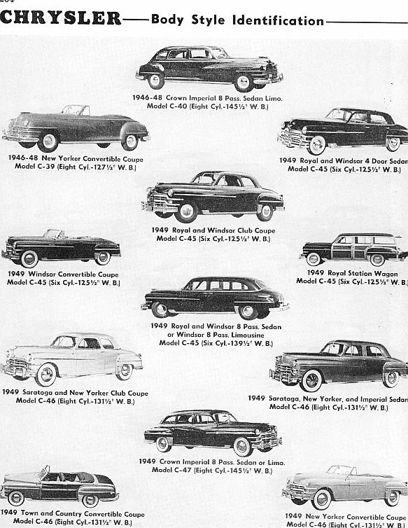 Modele istorice Chrysler