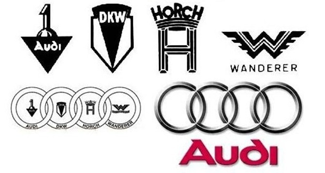 Audi logo - Atunci si acum