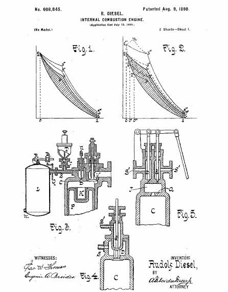 Patentul Diesel