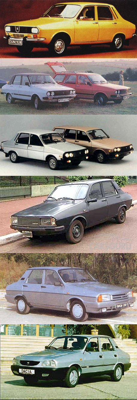 Evolutia Dacia