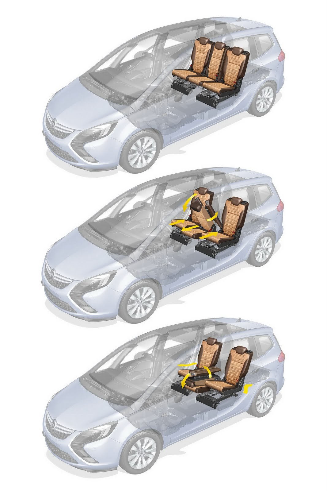Opel Zafira Tourer - sistem Flex7 imbunatatit