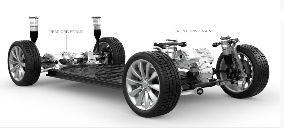 Versiunea de top Tesla Model X Performance anunta doar 4,4 secunde pentru 0-100 kmh