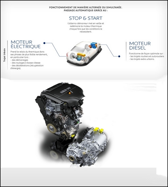 Peugeot 508 Hybrid4 anunta un consum mediu de numai 3,6 litri/100 km si 95 g/km CO2
