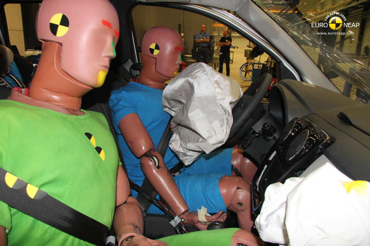 Dacia Lodgy crash test. Interior