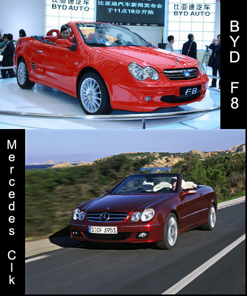 Mercedes + BMW = BYD F8
